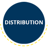 Distribution