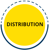 Distribution